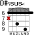 D#7sus4 para guitarra - versión 3