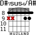 D#7sus4/A# para guitarra - versión 6