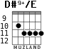 D#9+/E para guitarra - versión 2