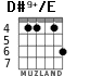 D#9+/E para guitarra - versión 3