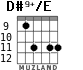 D#9+/E para guitarra - versión 4