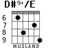 D#9+/E para guitarra - versión 5