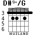 D#9+/G para guitarra - versión 2