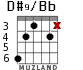 D#9/Bb para guitarra - versión 2