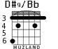 D#9/Bb para guitarra - versión 3