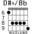 D#9/Bb para guitarra - versión 5