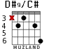 D#9/C# para guitarra - versión 2