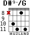 D#9-/G para guitarra - versión 2