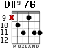 D#9-/G para guitarra - versión 3