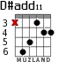 D#add11 para guitarra