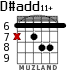 D#add11+ para guitarra - versión 3