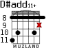 D#add11+ para guitarra - versión 4