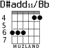 D#add11/Bb para guitarra - versión 2