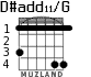 D#add11/G para guitarra - versión 2