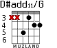 D#add11/G para guitarra - versión 3