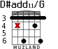 D#add11/G para guitarra - versión 5
