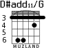D#add11/G para guitarra - versión 7
