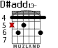 D#add13- para guitarra - versión 2