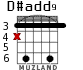 D#add9 para guitarra - versión 4