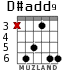 D#add9 para guitarra