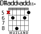 D#add9add11+ para guitarra - versión 2