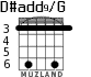 D#add9/G para guitarra - versión 3