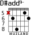 D#add9- para guitarra - versión 4
