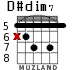 D#dim7 para guitarra - versión 3
