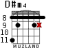 D#m4 para guitarra - versión 3
