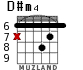 D#m4 para guitarra
