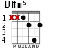 D#m5- para guitarra - versión 2