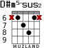 D#m5-sus2 para guitarra - versión 3