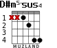 D#m5-sus4 para guitarra - versión 2