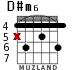 D#m6 para guitarra - versión 2