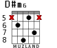 D#m6 para guitarra - versión 4