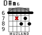D#m6 para guitarra - versión 5