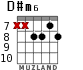 D#m6 para guitarra - versión 6