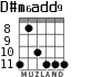 D#m6add9 para guitarra - versión 2