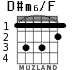 D#m6/F para guitarra - versión 2