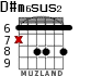 D#m6sus2 para guitarra - versión 2