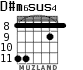D#m6sus4 para guitarra - versión 3