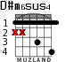 D#m6sus4 para guitarra - versión 1