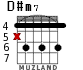 D#m7 para guitarra - versión 2