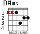 D#m7 para guitarra - versión 1
