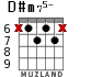 D#m75- para guitarra - versión 4