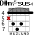 D#m75-sus4 para guitarra - versión 3