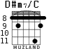 D#m7/C para guitarra - versión 3