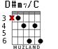 D#m7/C para guitarra