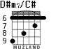 D#m7/C# para guitarra - versión 3