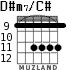 D#m7/C# para guitarra - versión 4